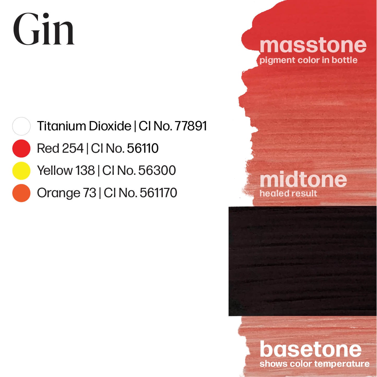 Gin - Carla Ricciardone Enhance