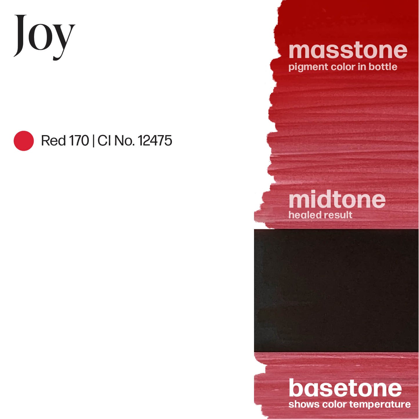 Joy - Carla Ricciardone Enhance