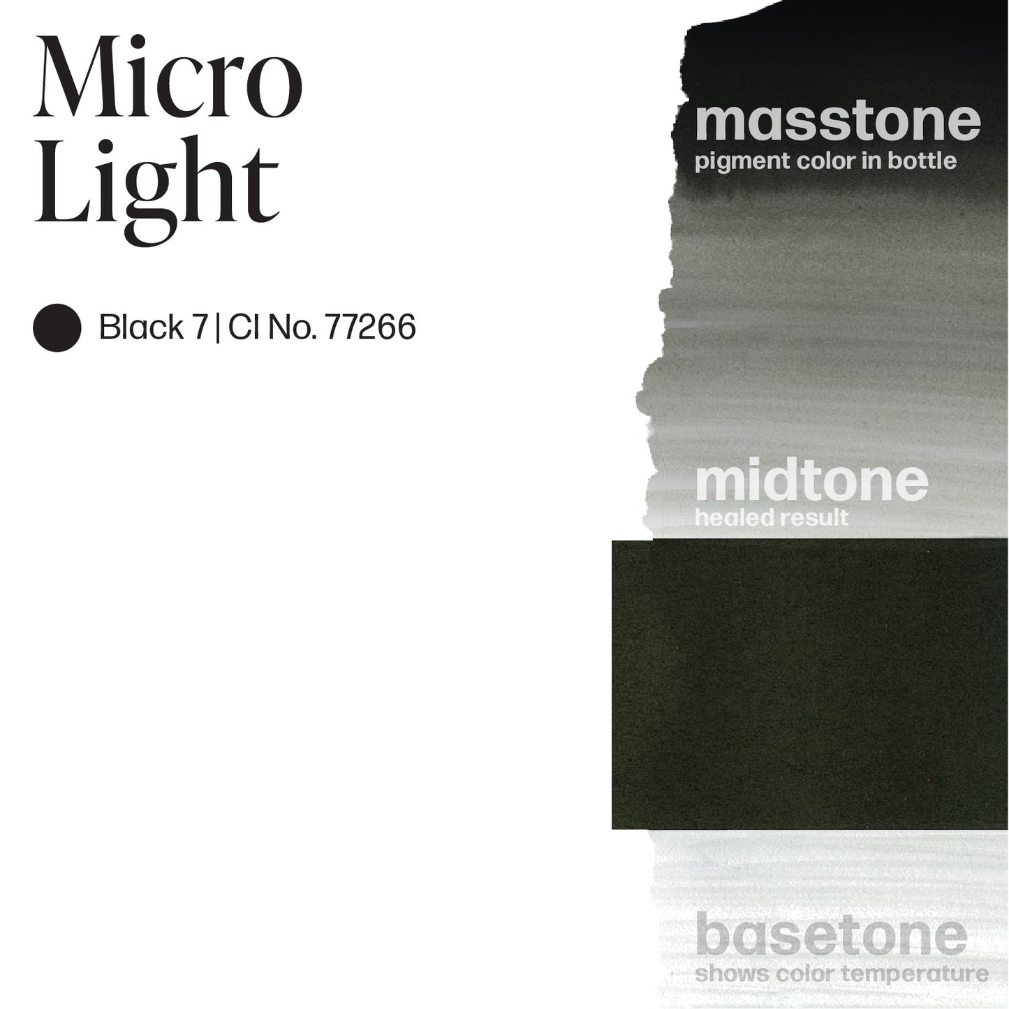 Micro Light