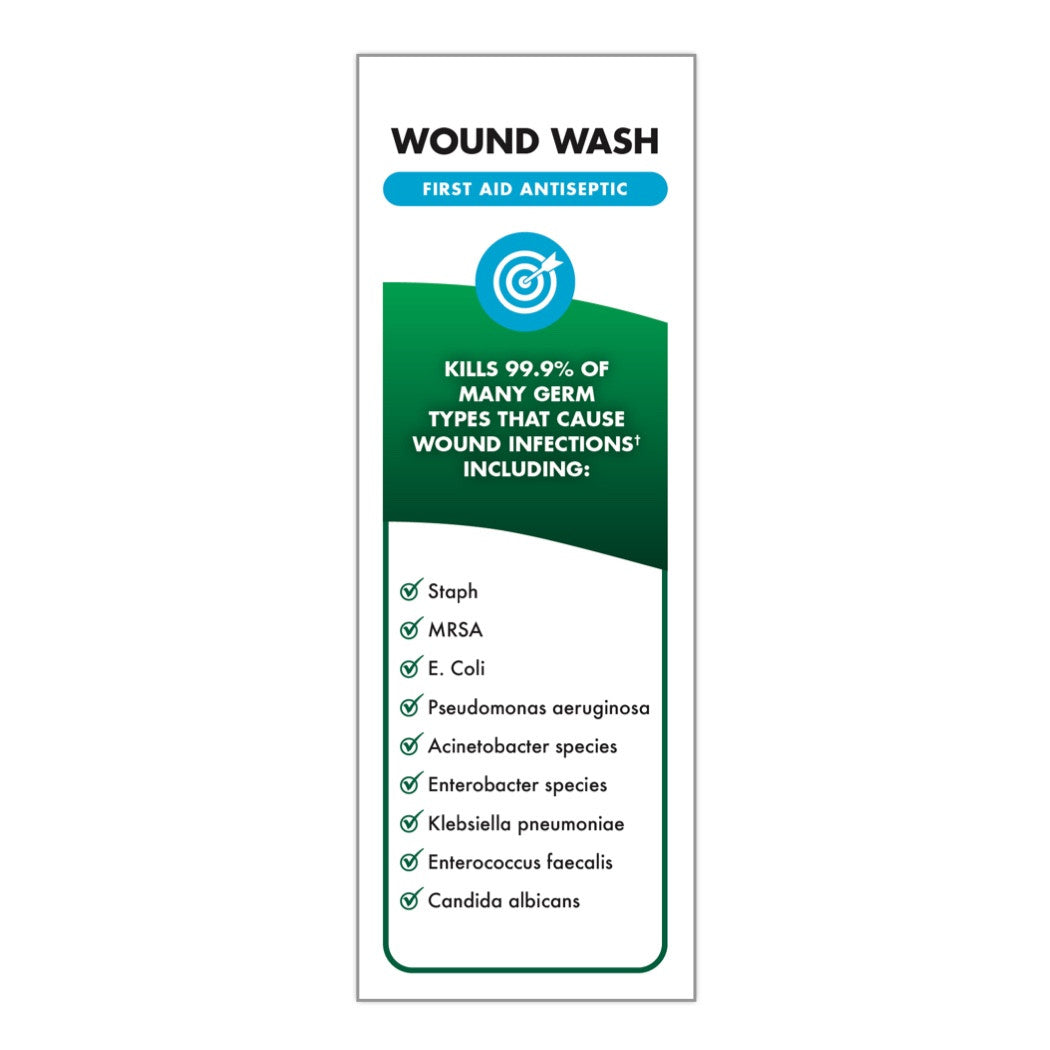 Bactine-Max_Wound-Wash-R-Side-_3x.jpg