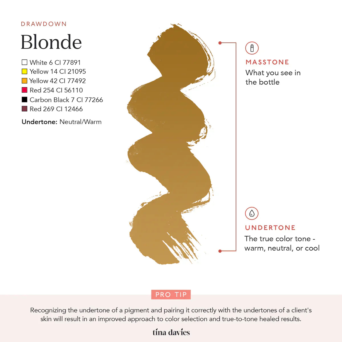 Blonde - Tina Davies I Love Ink