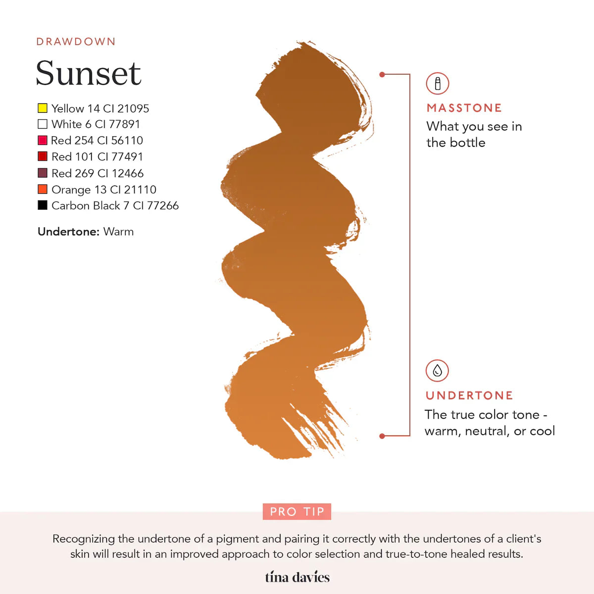 Sunset - Tina Davies Sunset