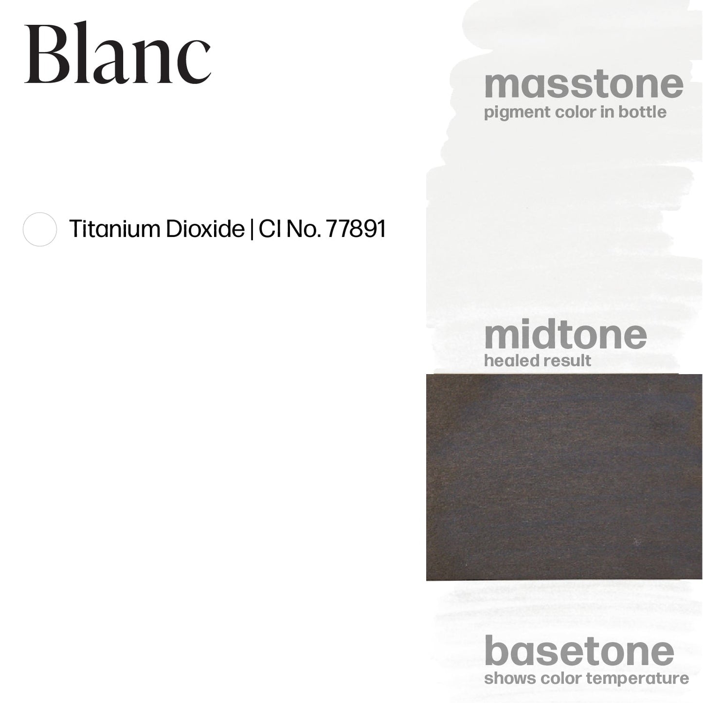Blanc