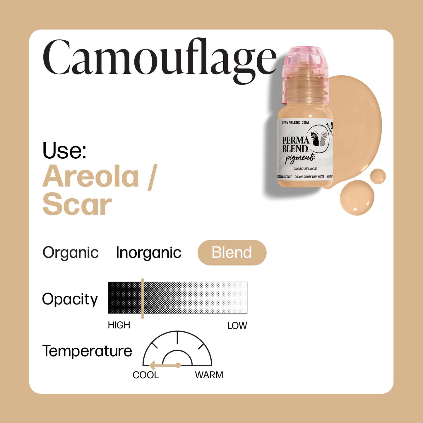 Camouflage