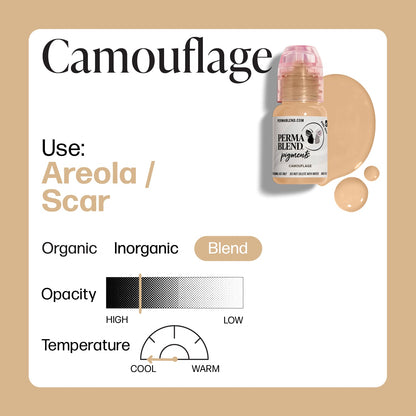 Camouflage