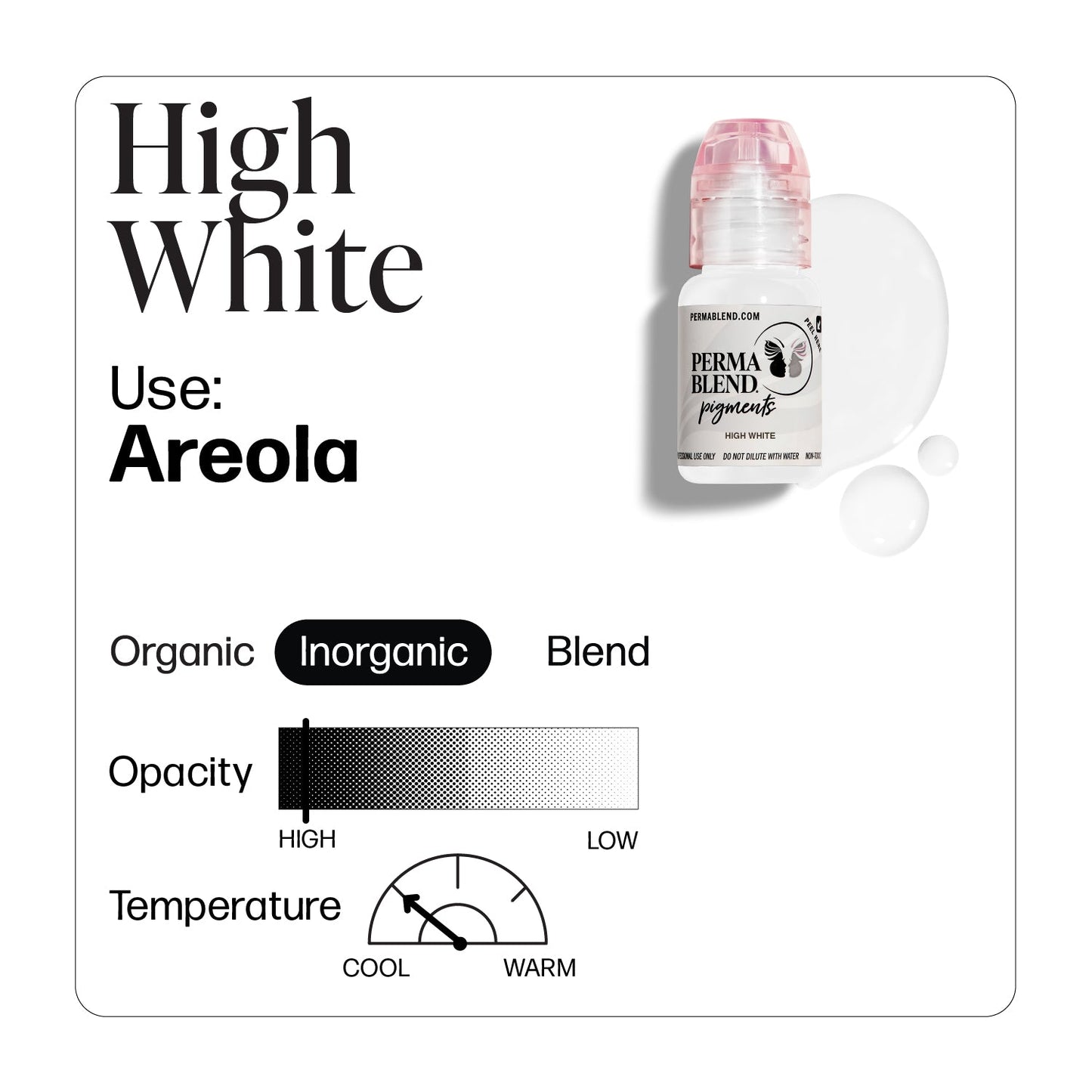 High White - Mandy Sauler Areola