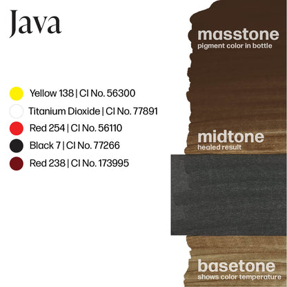 LUXE - Java
