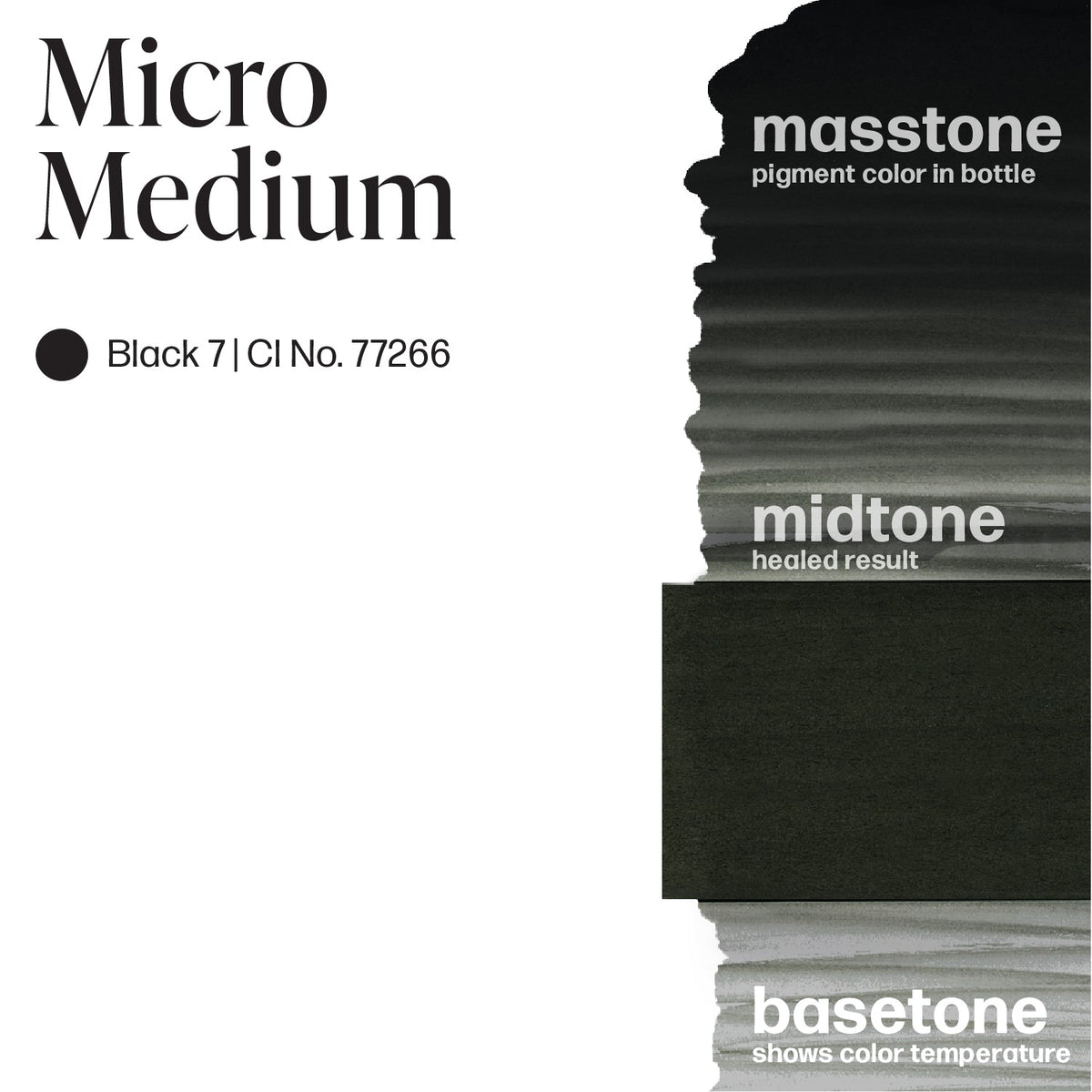 Drowdown Ink Micro Medium – Royal Ink Tattoo Supply Com