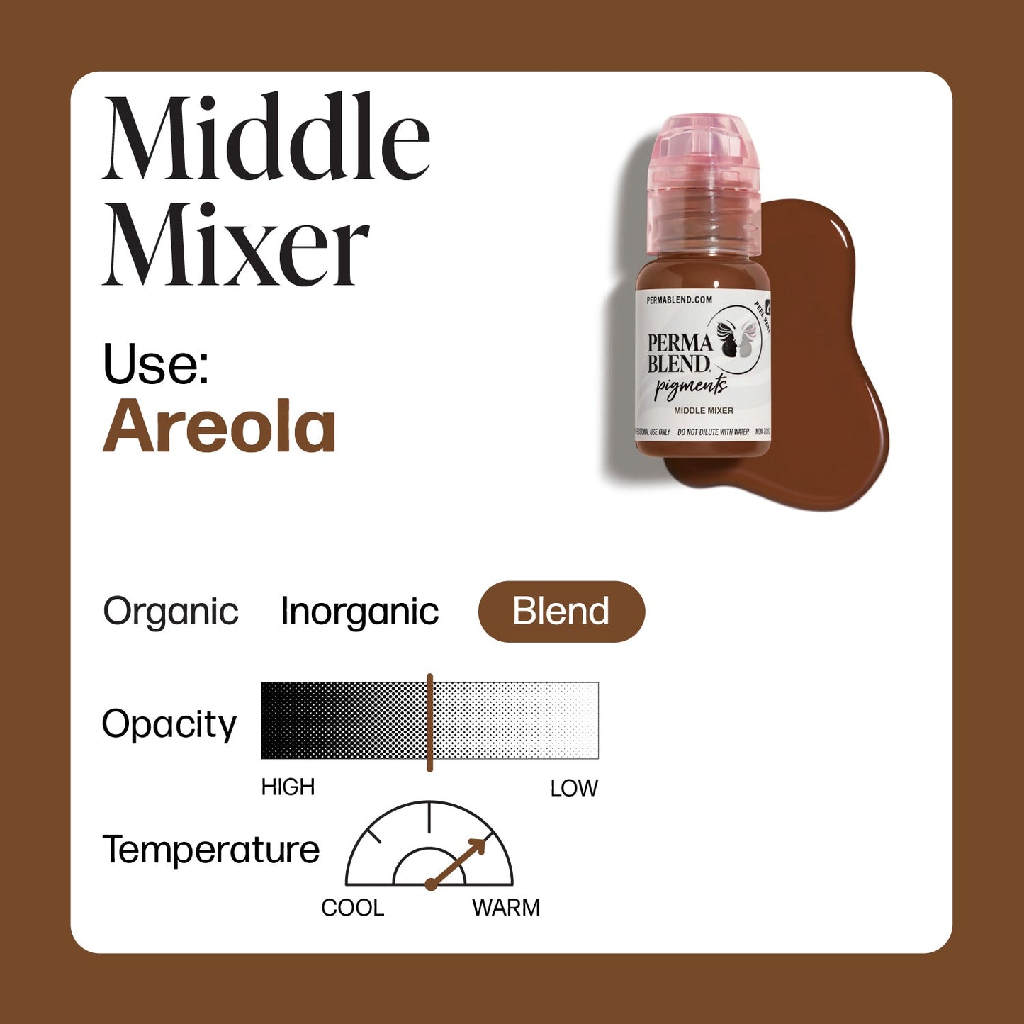 Middle Mixer - Mandy Sauler Areola