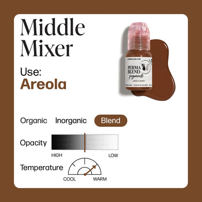 Middle Mixer - Mandy Sauler Areola