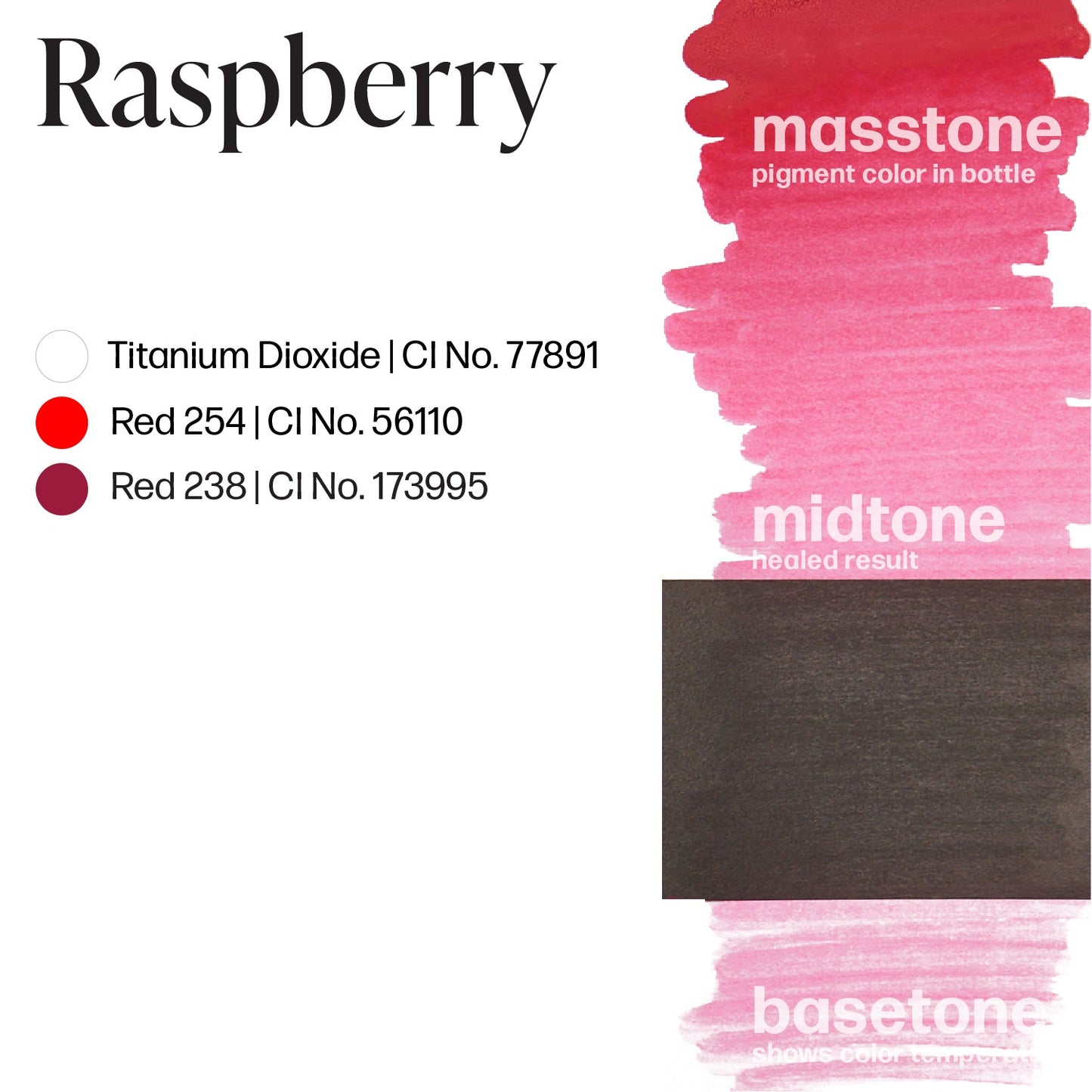 Raspberry