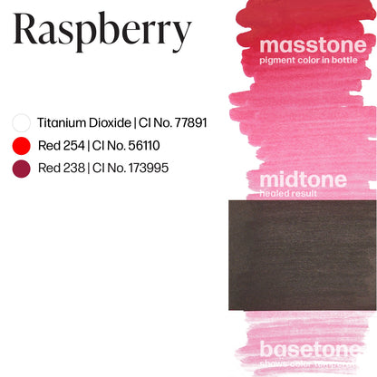 Raspberry