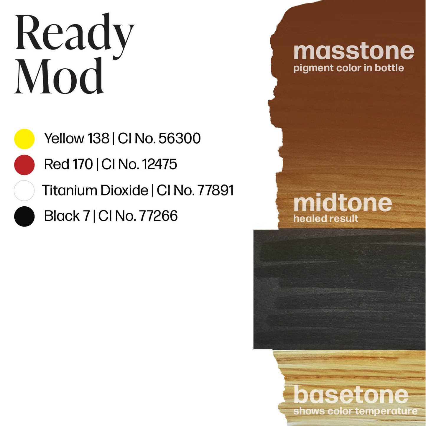 LUXE - Ready Mod