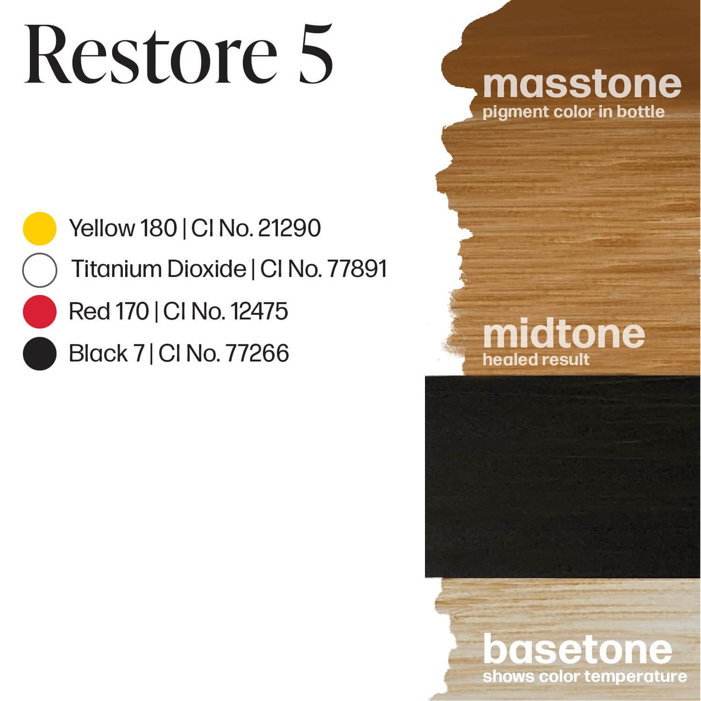 Restore #5 - Stevey G.