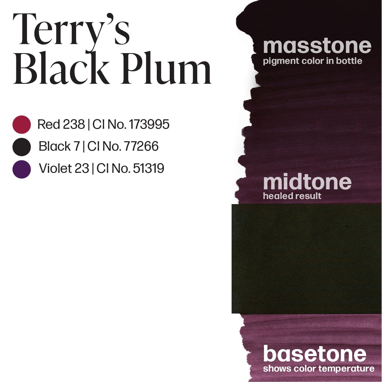 Terry's Black Plum