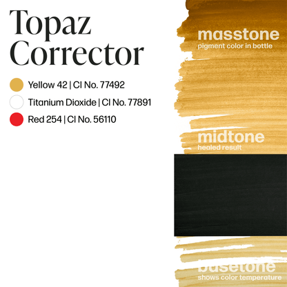 LUXE Topaz Corrector