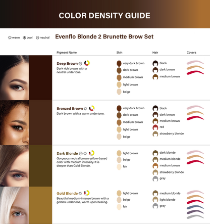 Evenflo Bronzed Brown - Blonde 2 Brunette