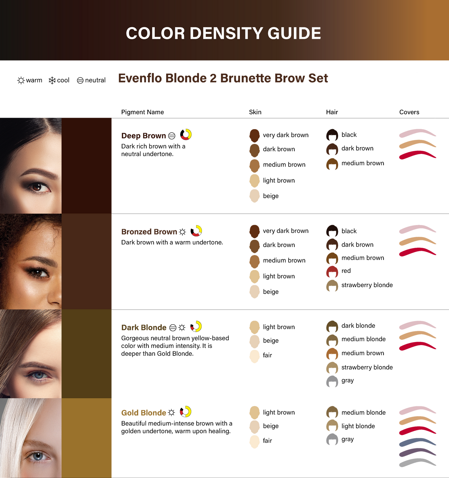 Evenflo Deep Brown - Blonde 2 Brunette