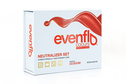 Evenflo Neutralizer Set
